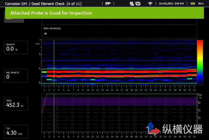 「超声相控阵检测规范」纵横仪器帮您解答