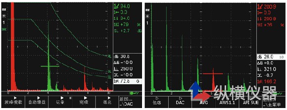 「超声波探伤仪DNC曲线」纵横仪器帮您解答